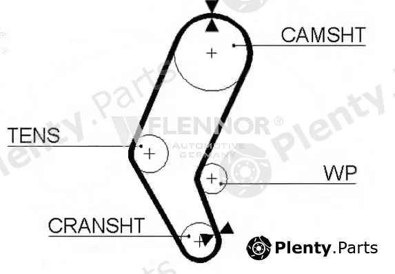 Flennor 4161 — Timing Belt