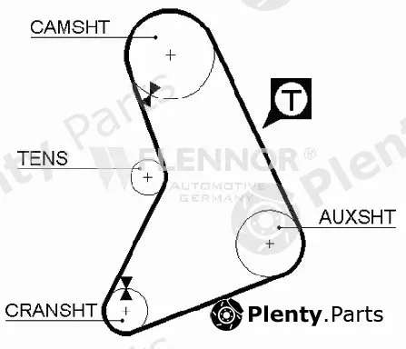 Flennor 4958 — Timing Belt