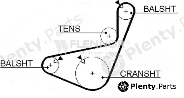 Flennor 4345V — Timing Belt
