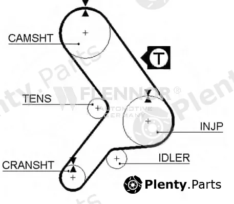 Flennor 4170 — Timing Belt