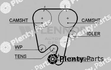 Flennor 4286V — Timing Belt