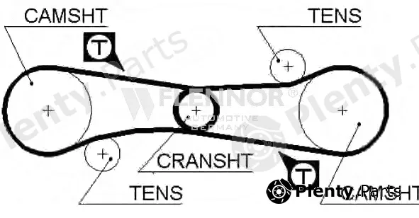 Flennor 4094 — Timing Belt