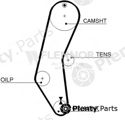 Flennor 4907 — Timing Belt