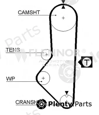Flennor 4965 — Timing Belt