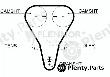 Flennor 4401V — Timing Belt