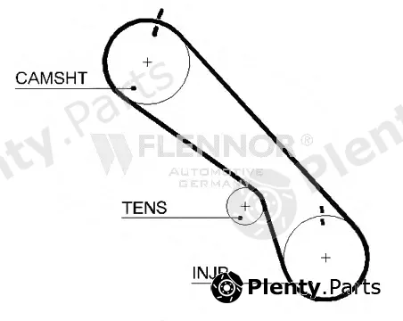 Flennor 4437V — Timing Belt