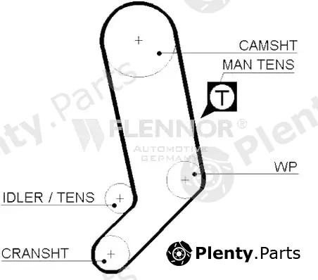 Flennor 4212V — Timing Belt