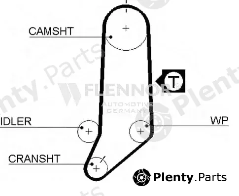 Flennor 4071V — Timing Belt