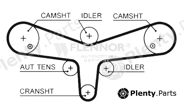 Flennor 4513V — Timing Belt