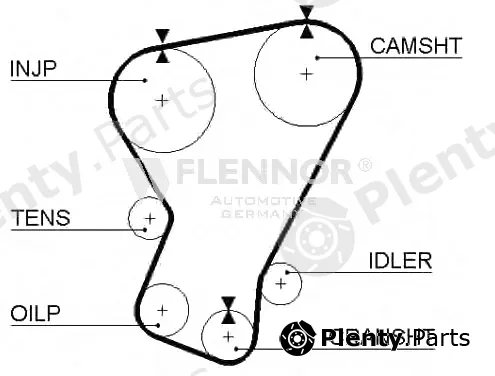 Flennor 4960 — Timing Belt