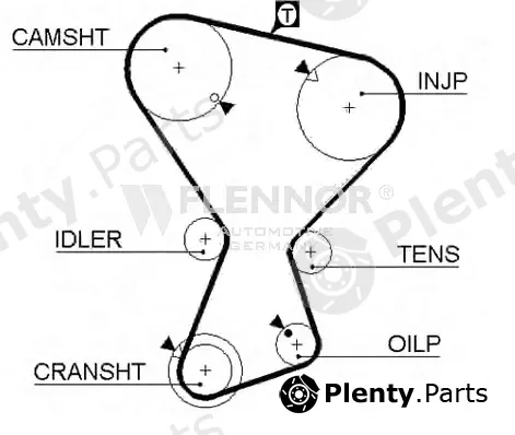 Flennor 4264V — Timing Belt