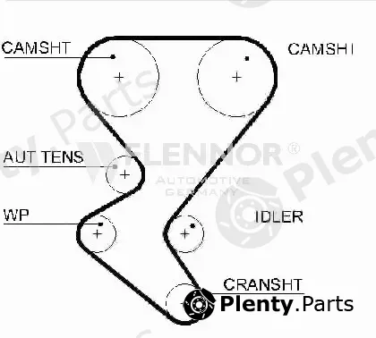 Flennor 4488V — Timing Belt