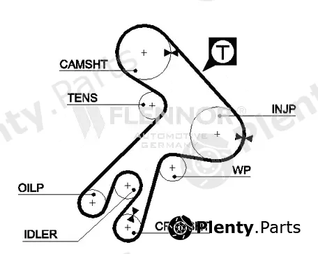 Flennor 4946V — Timing Belt