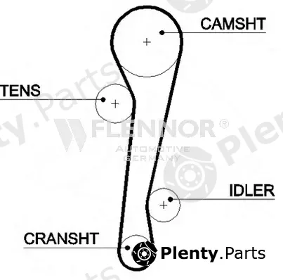 Flennor 4346V — Timing Belt