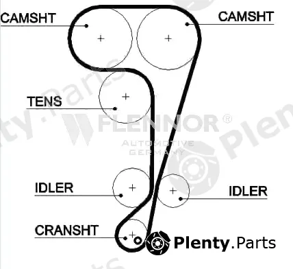 Flennor 4497V — Timing Belt