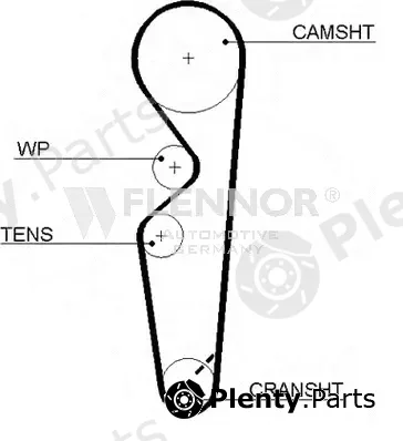 Flennor 4320V — Timing Belt