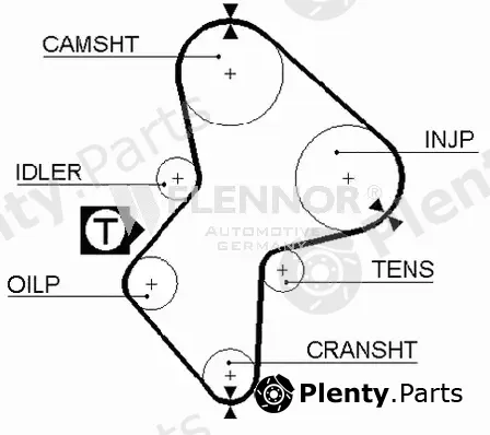 Flennor 4375V — Timing Belt