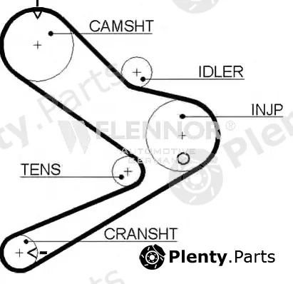 Flennor 4384V — Timing Belt