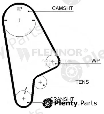 Flennor 4309V — Timing Belt