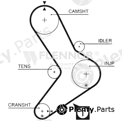 Flennor 4928 — Timing Belt