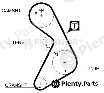 Flennor 4284 — Timing Belt
