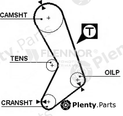 Flennor 4992 — Timing Belt