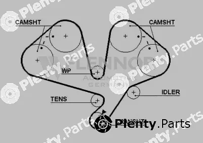 Flennor 4242V — Timing Belt