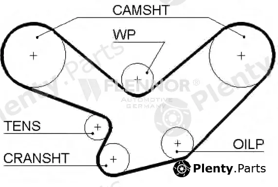 Flennor 4985 — Timing Belt