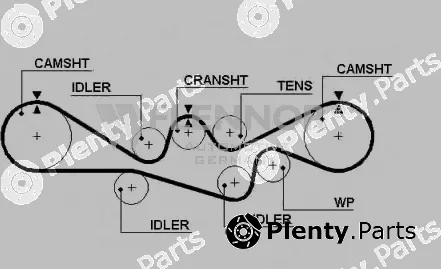 Flennor 4426V — Timing Belt
