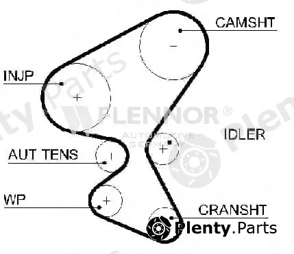 Flennor 4487V — Timing Belt