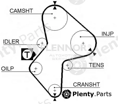 Flennor 4101V — Timing Belt