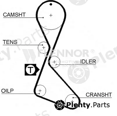 Flennor 4945 — Timing Belt