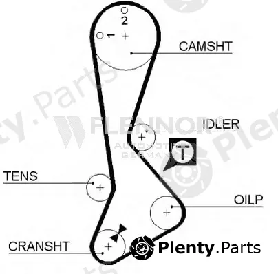 Flennor 4086V — Timing Belt