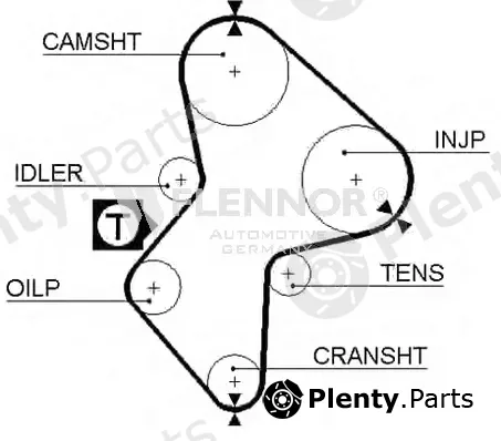 Flennor 4374V — Timing Belt