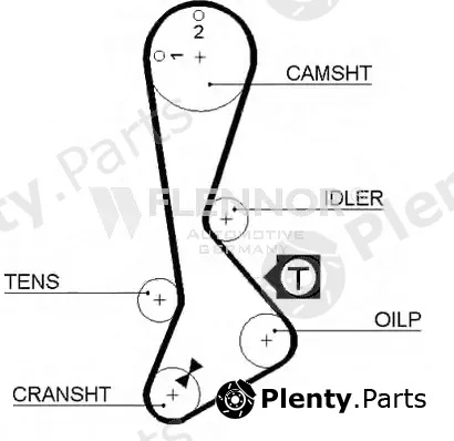 Flennor 4077V — Timing Belt