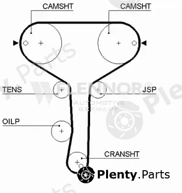 Flennor 4148V — Timing Belt