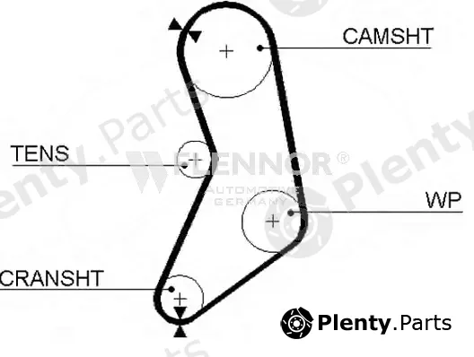 Flennor 4208 — Timing Belt