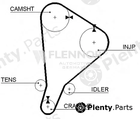 Flennor 4007 — Timing Belt