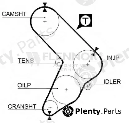Flennor 4921 — Timing Belt