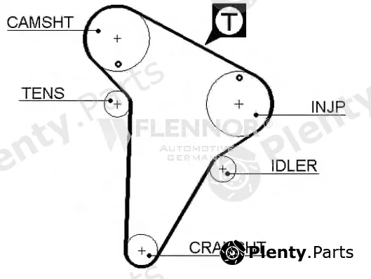 Flennor 4319V — Timing Belt