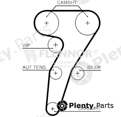 Flennor 4542V — Timing Belt