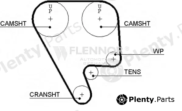 Flennor 4238V — Timing Belt