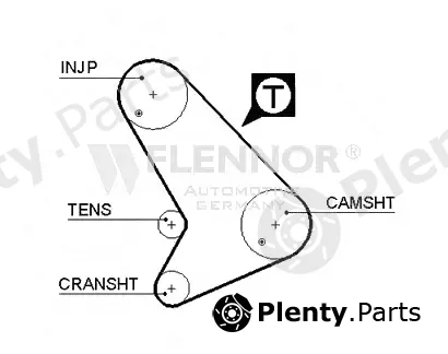 Flennor 4460V — Timing Belt