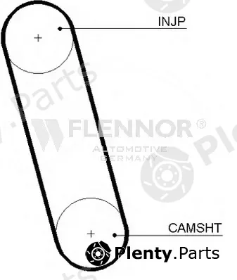 Flennor 4099 — Timing Belt
