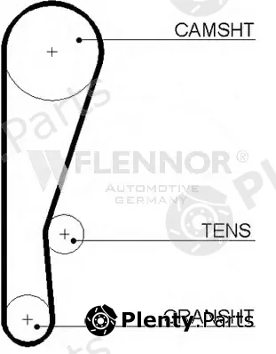 Flennor 4008 — Timing Belt