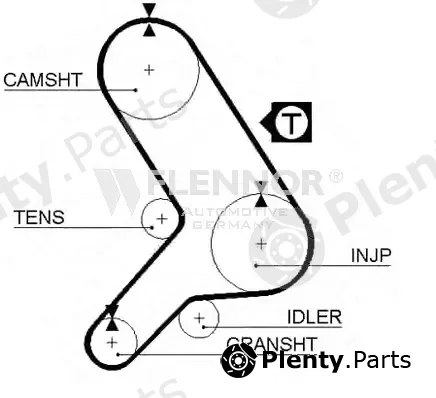 Flennor 4068 — Timing Belt