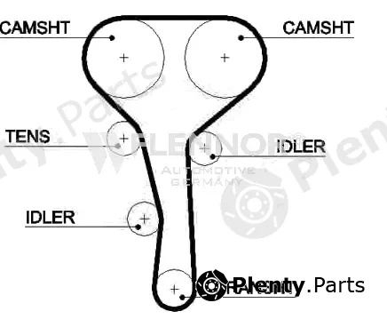 Flennor 4496V — Timing Belt