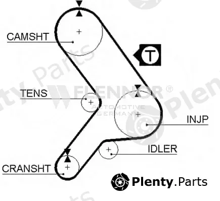 Flennor 4188 — Timing Belt