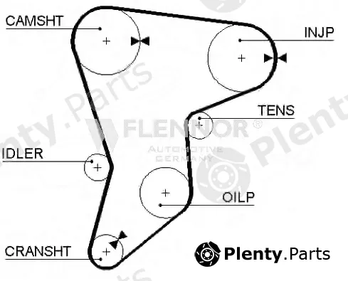 Flennor 4269V — Timing Belt