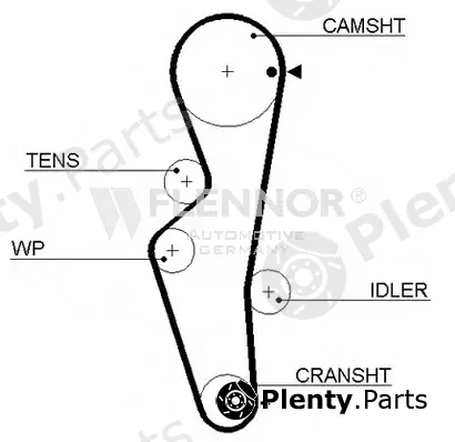 Flennor 4329V — Timing Belt